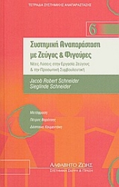 Εικόνα της Συστημική αναπαράσταση με ζεύγος και φιγούρες.