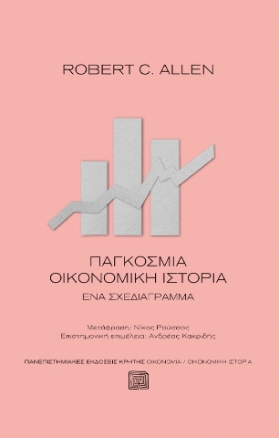 279532-Παγκόσμια οικονομική ιστορία